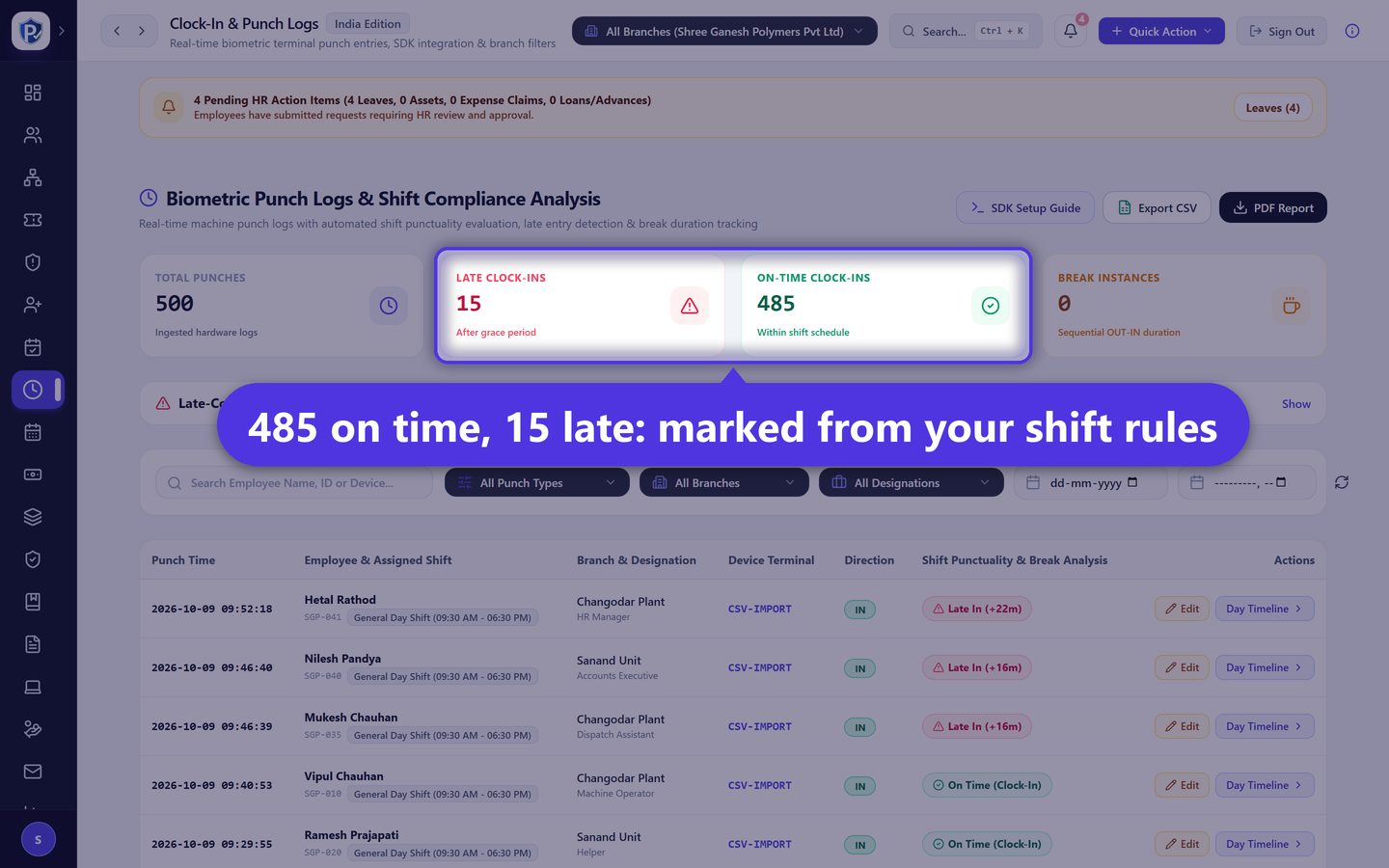 PayrollPro biometric punch log with in and out times per employee