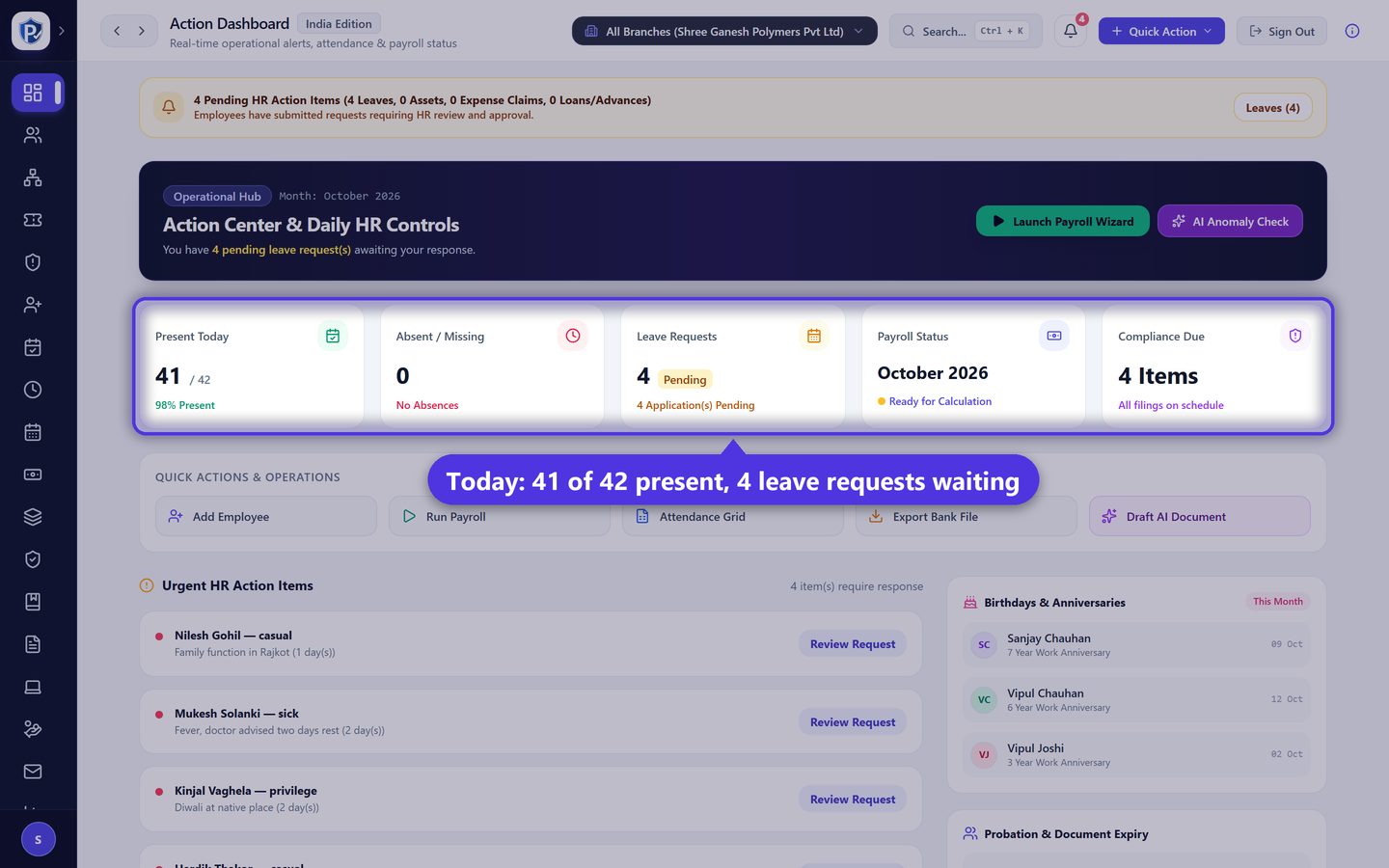 PayrollPro dashboard showing the payroll status, attendance summary and statutory deadlines
